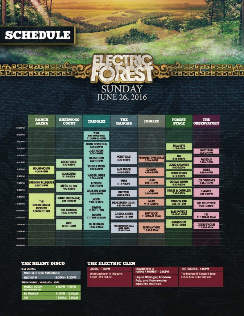 Electric Forest Sunday Schedule